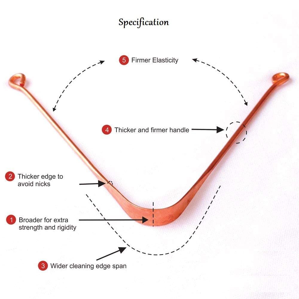 Pure Copper Tongue Scraper Cleaner | Perfect Surgical Tongue Scraper | Best Remedy for Bad Breath | Maintains Oral Hygiene| Flexible Handle and Comfortable Grip – Set of 12 Pieces