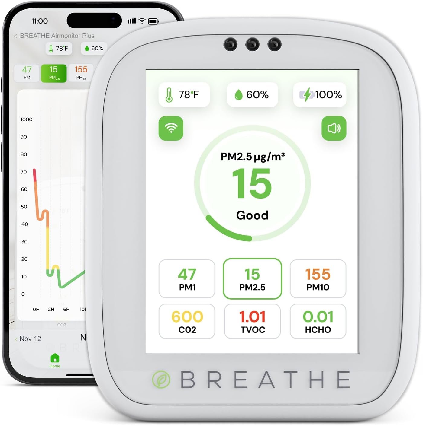 BREATHE Airmonitor Plus: Smart Air Quality Monitor Indoor – 8-in-1 CO2 Meter, Formaldehyde Detector, VOC Meter, PM1/2.5/10, Temperature & Humidity – Air Quality Tester for Home with App