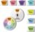 2 Pack 7-Day Pill Reminder Tracker 2-in-1 Magnetic & Adhesive – Stick to Plastic or Glass Bottles, or Attach Magnetically to Fridge/Metal Surfaces – Reusable for Medications, Vitamins, Pet Medicine